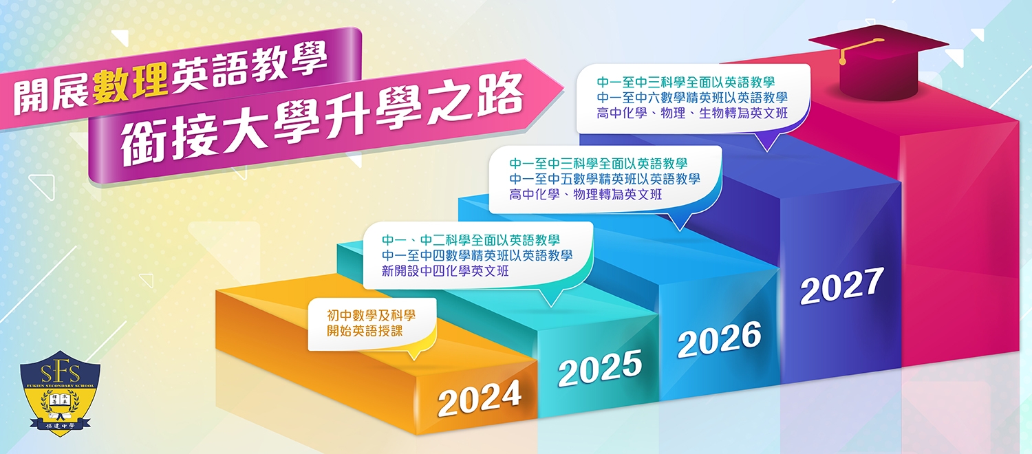 銜接大學升學之路